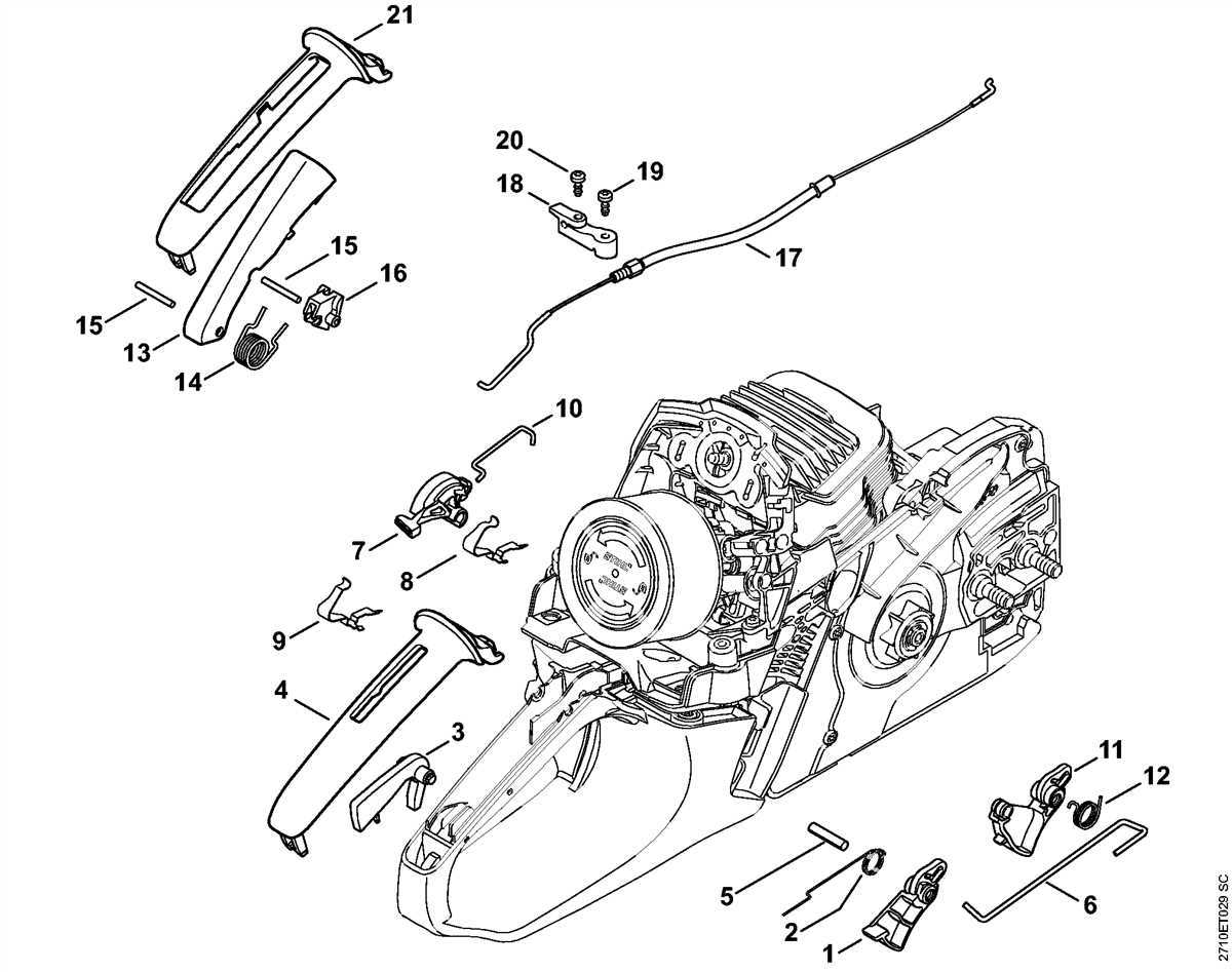 Exploring The Stihl Ms C Be Parts Diagram A Comprehensive Guide