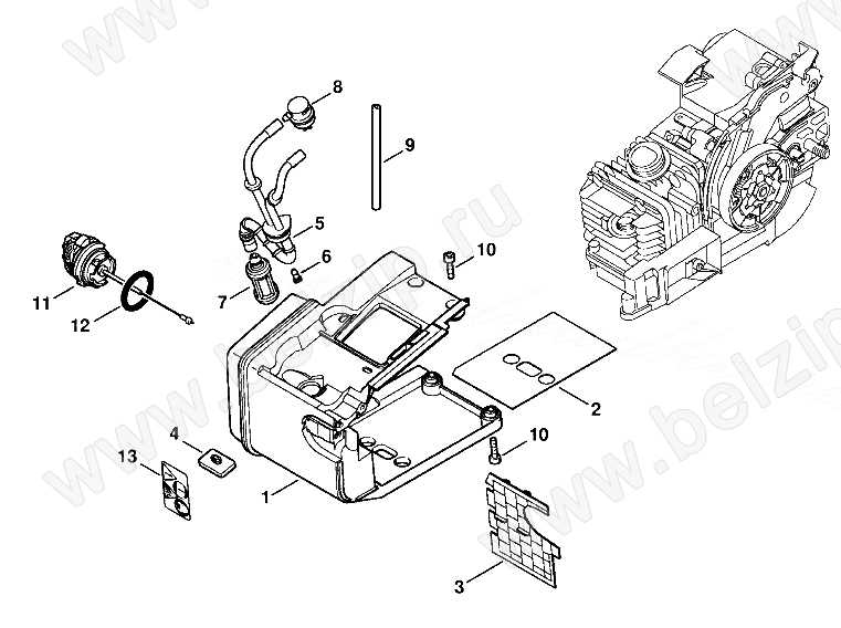 Exploring The Inner Workings Of The Stihl Ms C Parts Diagram Guide