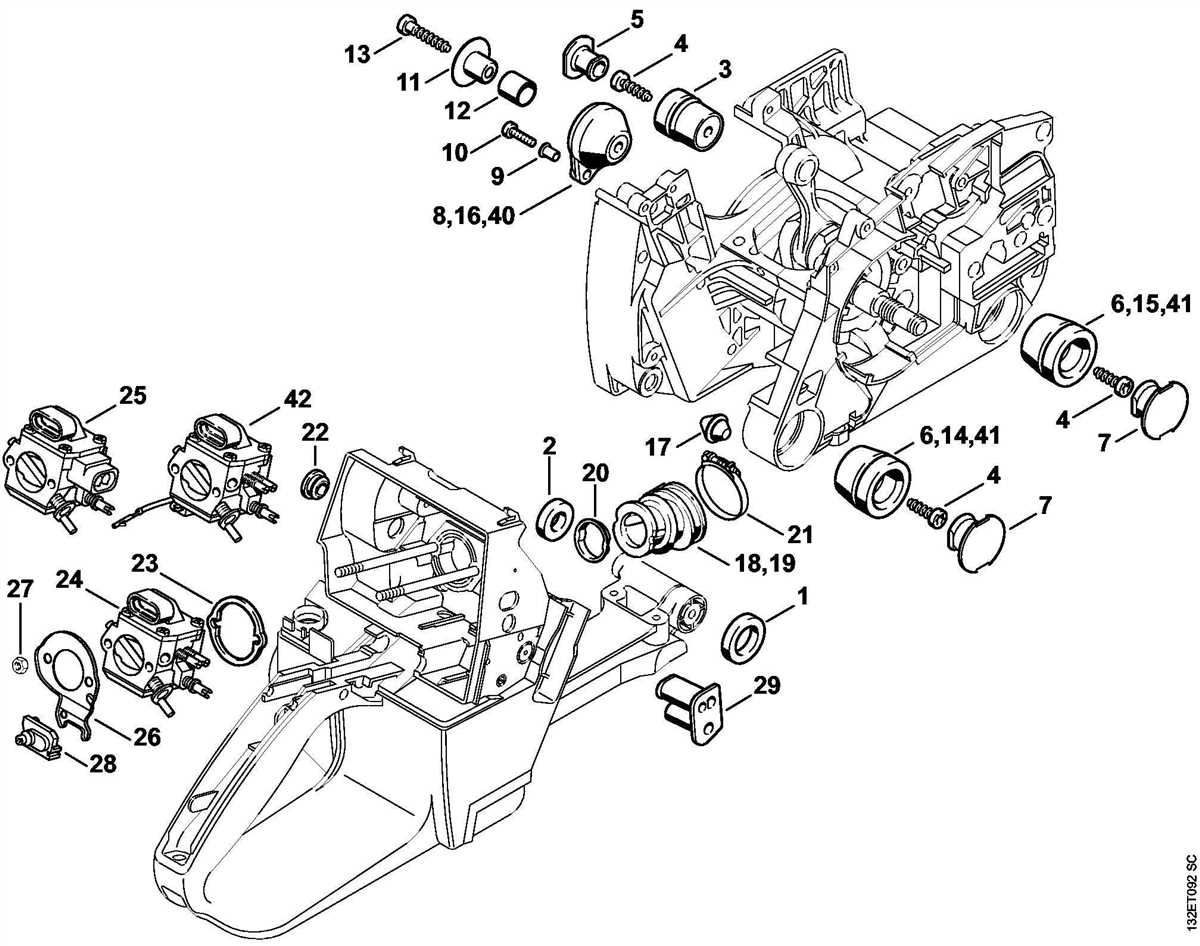 Exploring The Anatomy Of Stihl Ts A Visual Guide