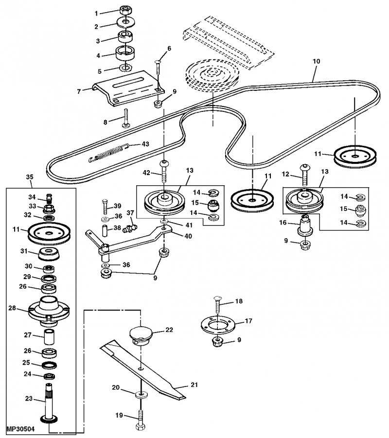 Visual Guide Exploring The John Deere Z445 Parts Diagram