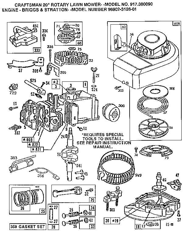 Visual Breakdown Briggs And Stratton Parts Diagram Revealed