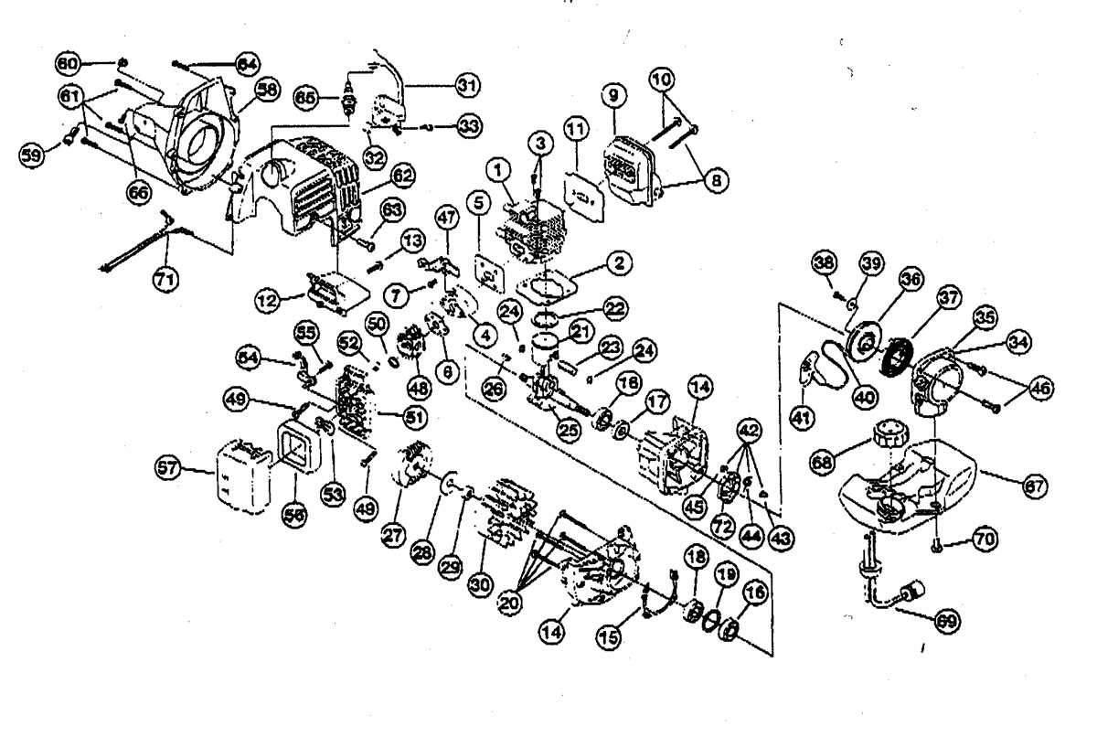 Understanding The Components Of The Ryobi Ry08420a A Visual Breakdown