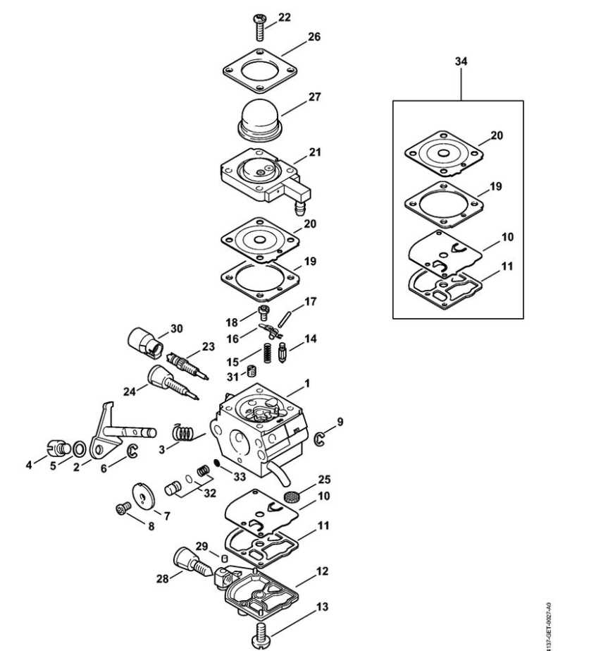 Exploring Stihl HL KM Parts Through Diagrams A Visual Guide For