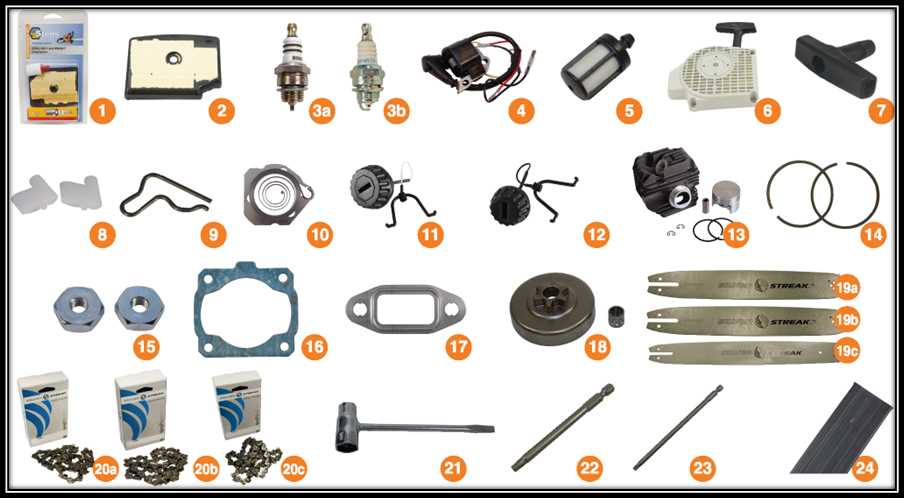 Exploring Stihl 440 Chainsaw A Detailed Parts Diagram