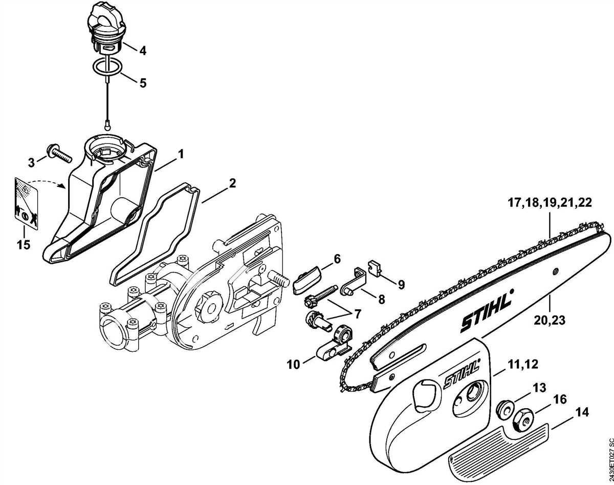 Exploring The Components Of The Stihl Ht A Visual Breakdown